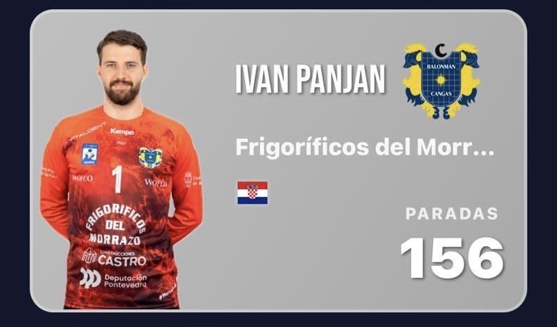 Image for the Tweet beginning: Ivan Panjan hooks 156 saves