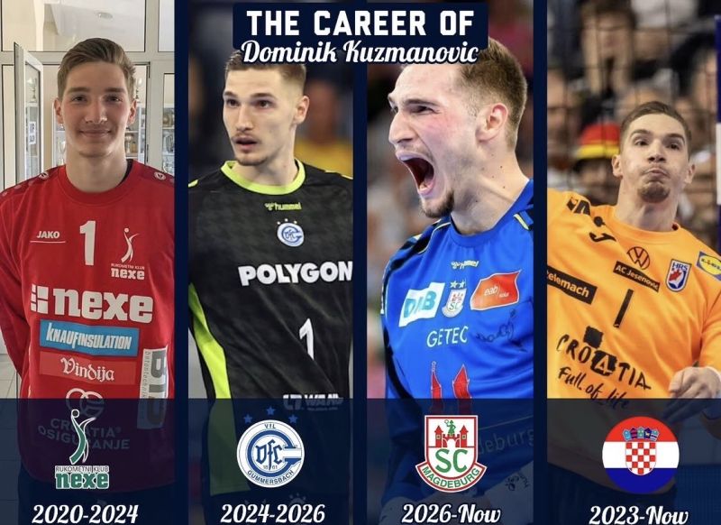 Image for the Tweet beginning: With Dominik since 2020!🤝
#ZeppelinTeam 🇫🇷🇭🇷

Proud